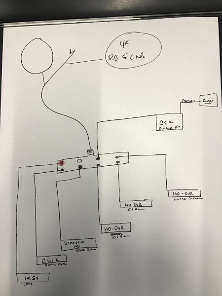 Swm 5 Lnb Wiring Diagram - flilpfloppinthrough