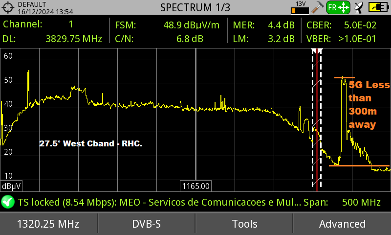 27.5° West Cband..png