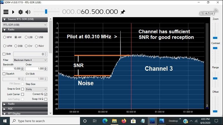 CH3 Test 8-9-2020 No1_2.jpg