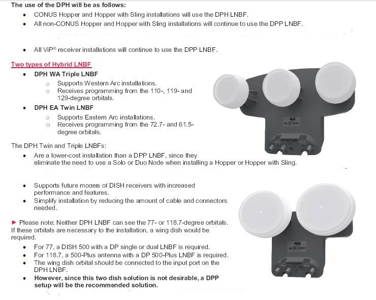 hybird lnb.JPG