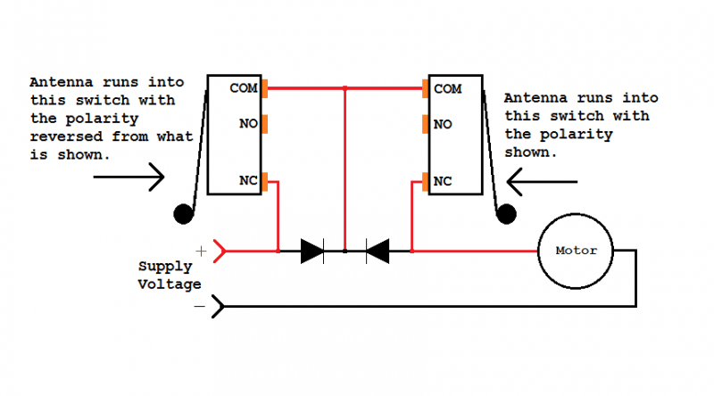 Limit Switches.png