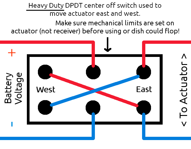 Motor Switch.jpg