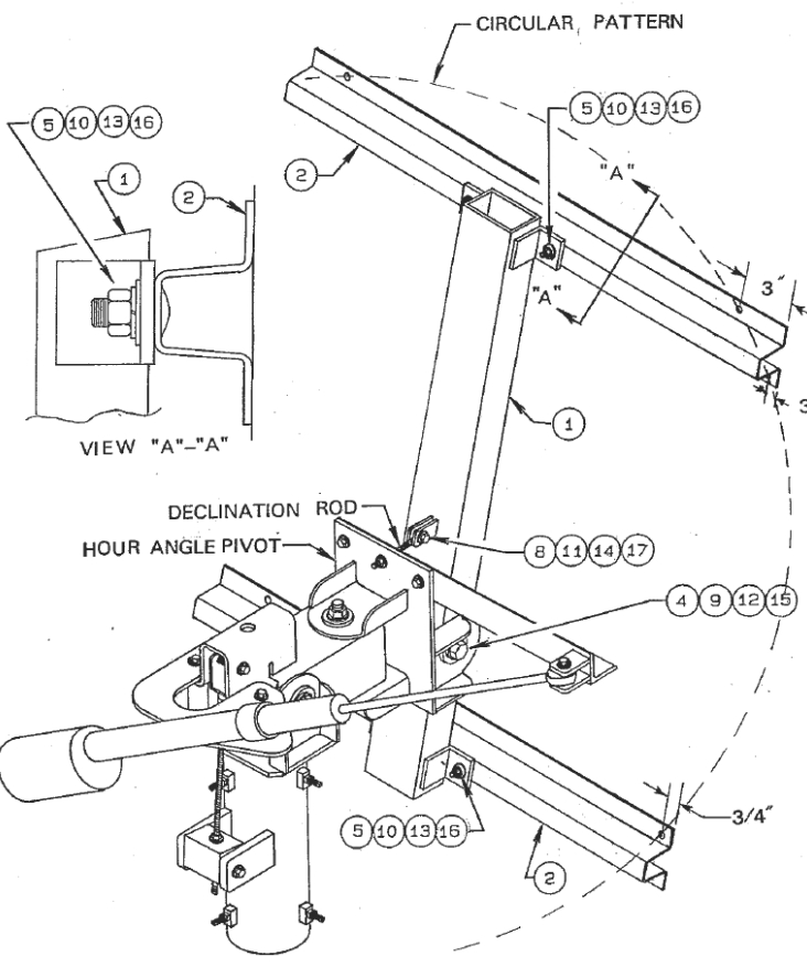 Prodelin Motorized Polar Mount for 1.8m Offset.jpeg