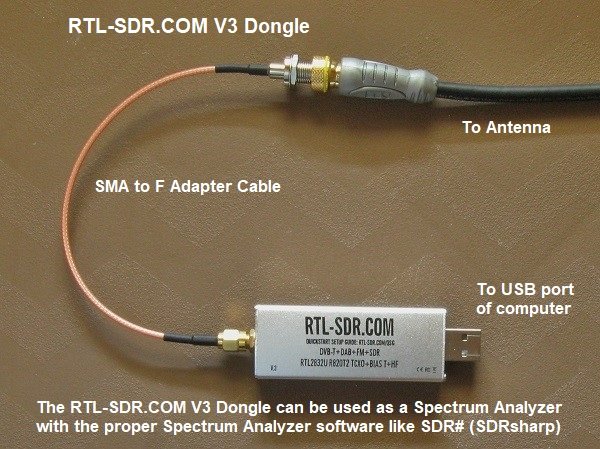 SMA to F Adapter Cable2.jpg